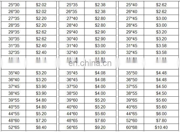 Customized cheaper price transparent Curved POF bag for packaging