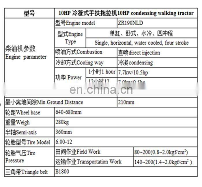10 hp walking tractor for sale to India