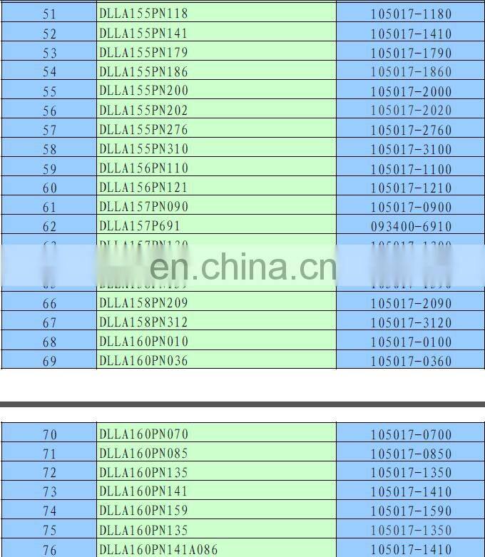 DLLA143PN325 Injection nozzle 8973522670 Nozzle 143PN325