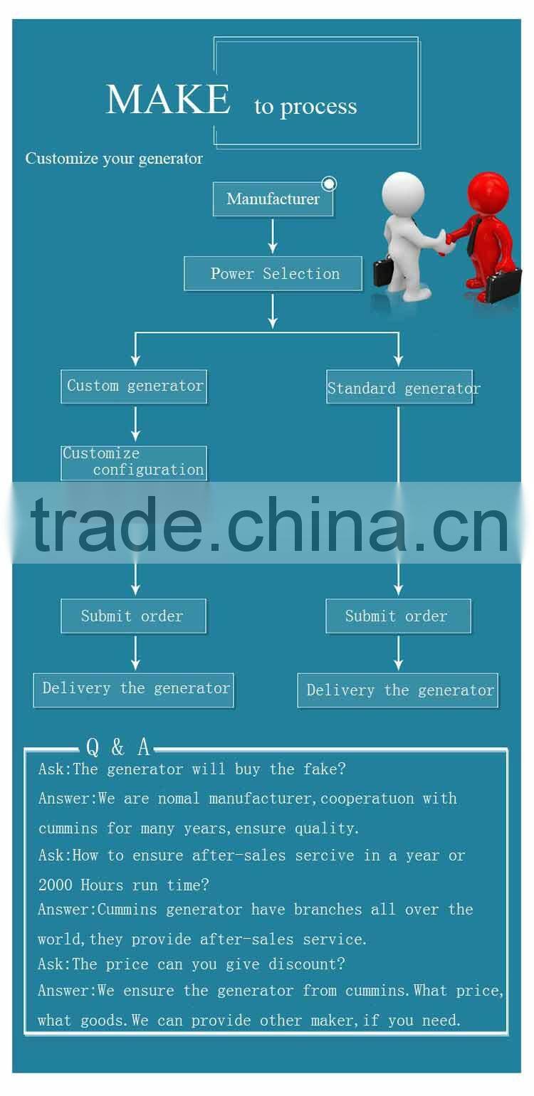 Hot saling! 410KVA permanent magnetic diesel open generating with CE approval and global warranty WHOLESALES