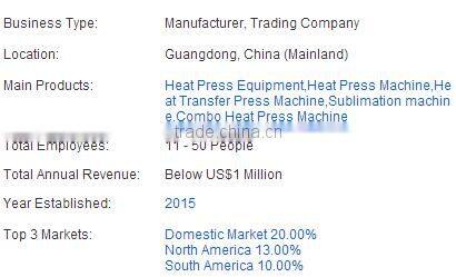 High quality Size of 40cmx60cm flat heat press machine, T shrit printing machine