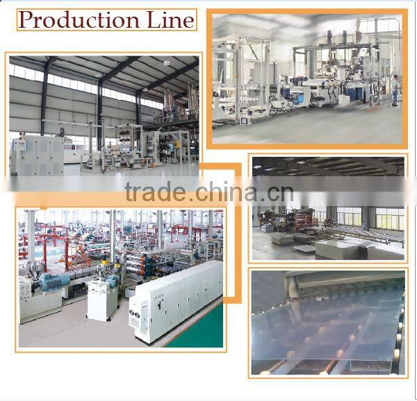 Impact resistance insulation Transparent Acrylic Sheet