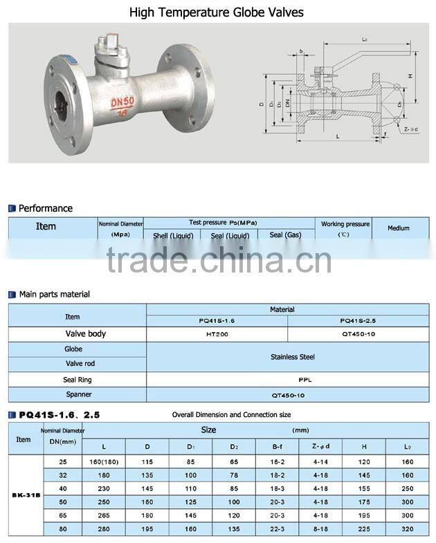 Ball Valve Stainless Steel Valve For Boiler