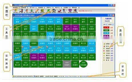 TDXE7709 X10hotel control system Super Luxury Wireless Hotel Control System