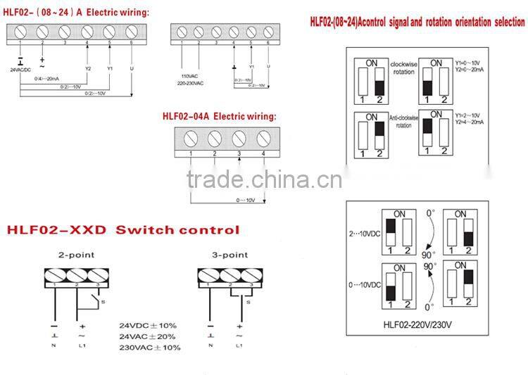 Fashion Design and Good Price Air Damper Actuator