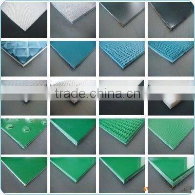 Elephant Belt PVC Light Duty Conveyor Belting