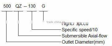 20 inch 500QZ-130G Axial Flow Submerged Pump