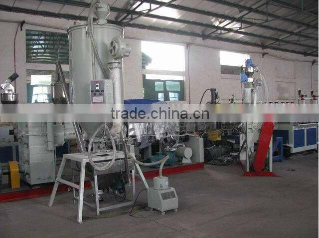 Coroplast sheet production plant