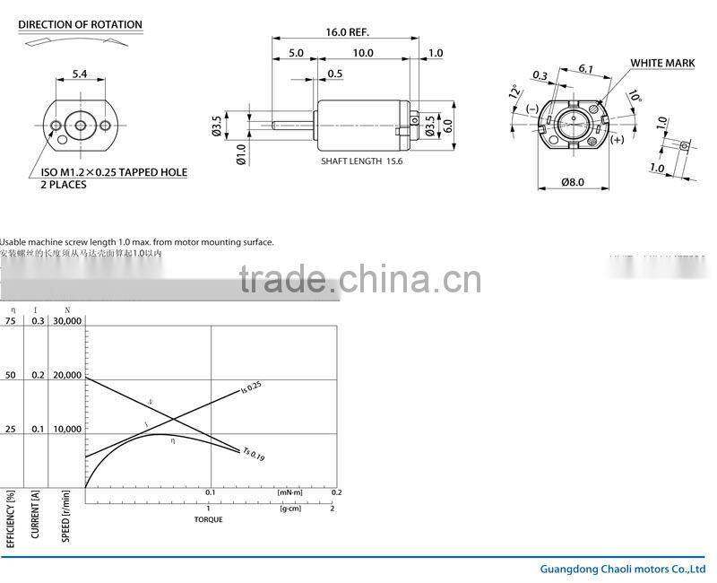 CL-FFK10WA generator for IC card