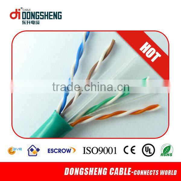 cat 6 utp cable specification