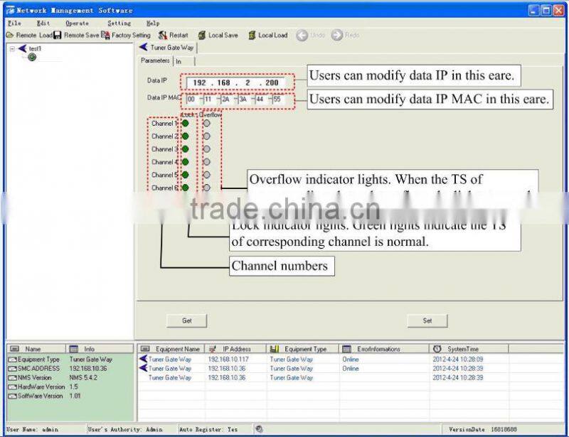 Digital DVB-S2 to MPTS IP Gateway