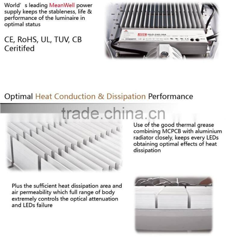 2016 High Quality Hot Sale LED Street Lamp Light