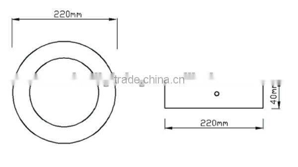 Australia Popular round high quality ultra slim led panel light 18w with CE ROHS SAA certificate
