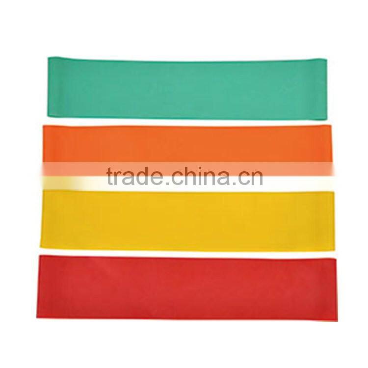 Loop Band Resistance