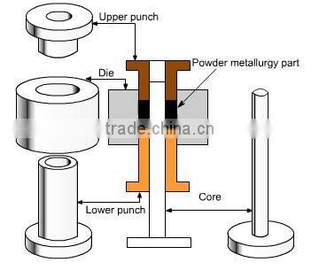 High precision Fluid Dispense Valve carbide ball needle seat components