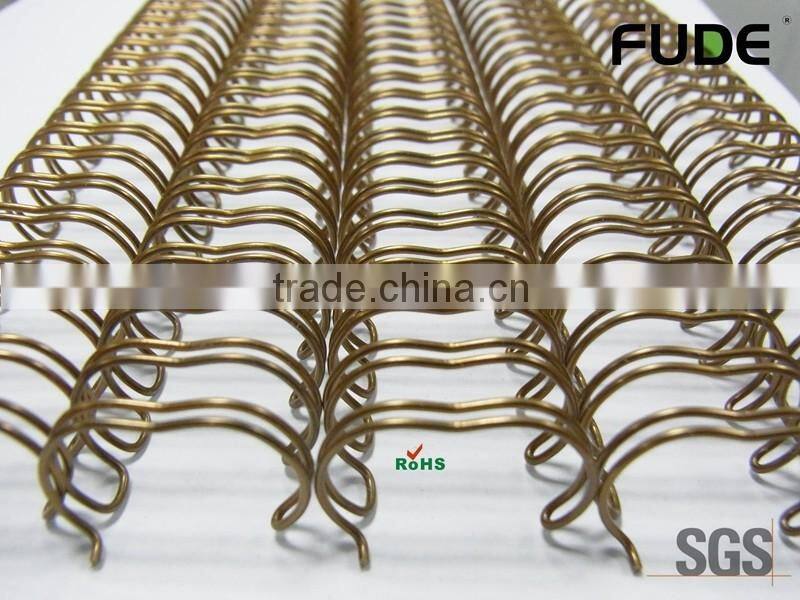 Double loop wire & wiro for office supply