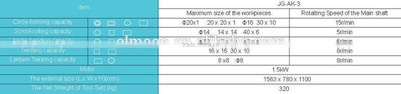 ALMACO Easy Operation and Cheap twisting bending machine
