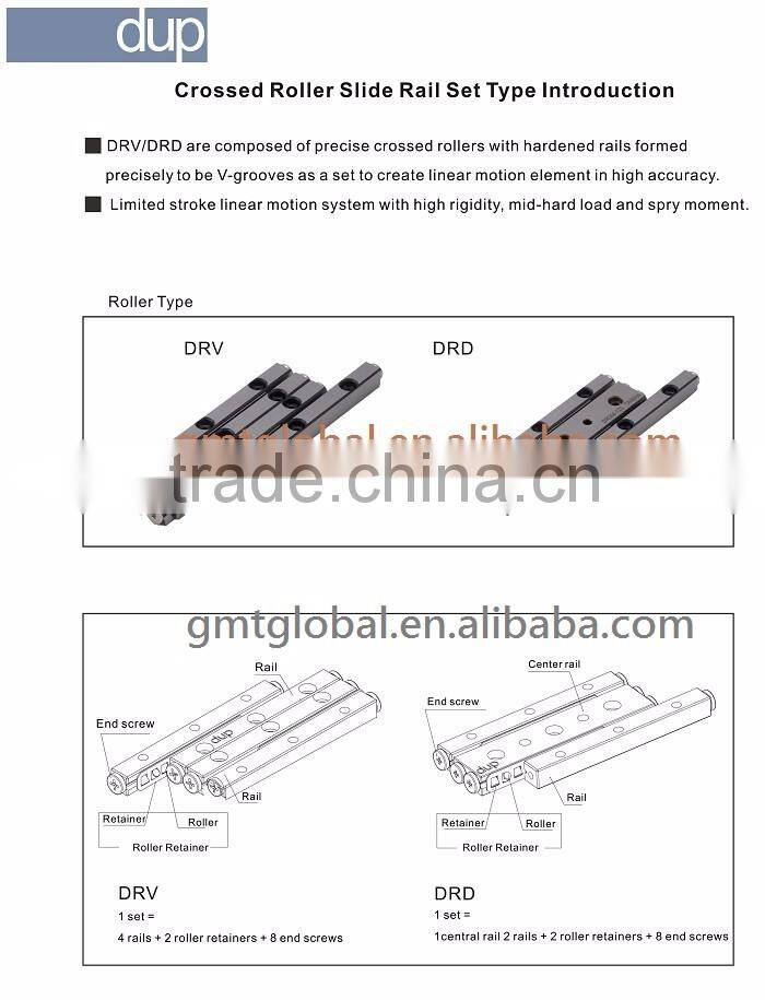 dup DRV cnc linear guide rail with crossed roller slide rail