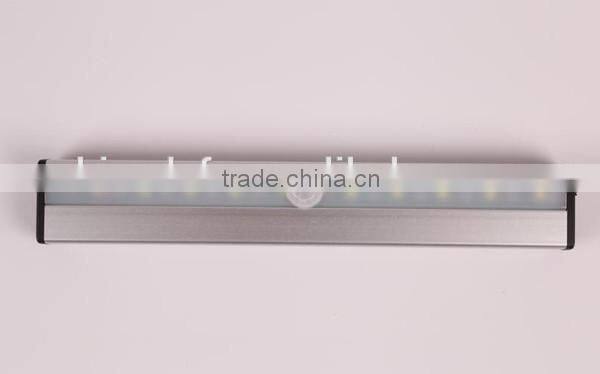 Human Body Sensor Light LED Light for Aisle/Toilet/Garage/Stairway