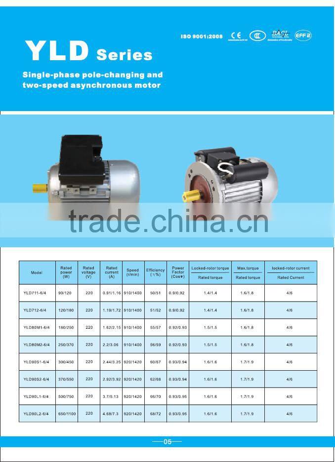 YLseries compressor motor YLX112M2