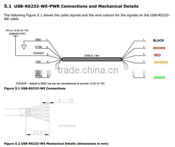 FTDI USB-RS232-WE-1800-BT