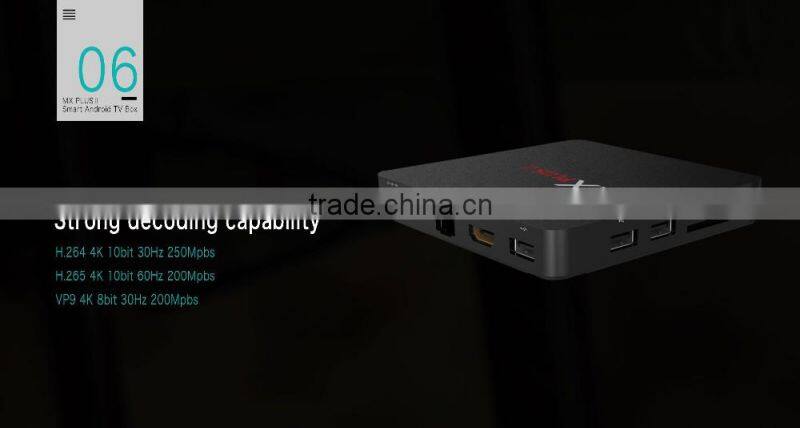 Roofull Newest MX Plus Ram 1g Rom 8g Quad Core MX Plus Ii Android TV Box MX Plus 2 RK3229 TV Box