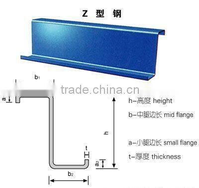 Z Purlin Roll Forming Machine 15m/min 3mm thickness