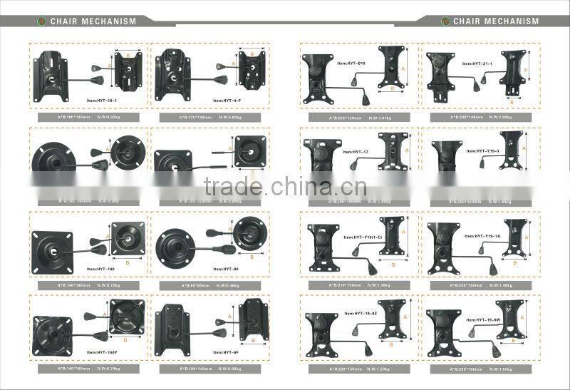 bw hot selling products chair mechanism swivel chair parts