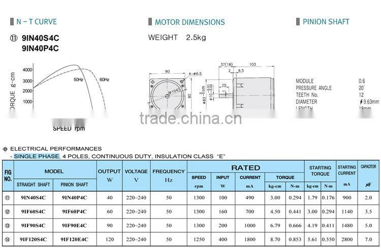 240V SMS AC Standard Gear Motor For Industrial products/Household electric appliances,18MM SMS AC Gear Motor