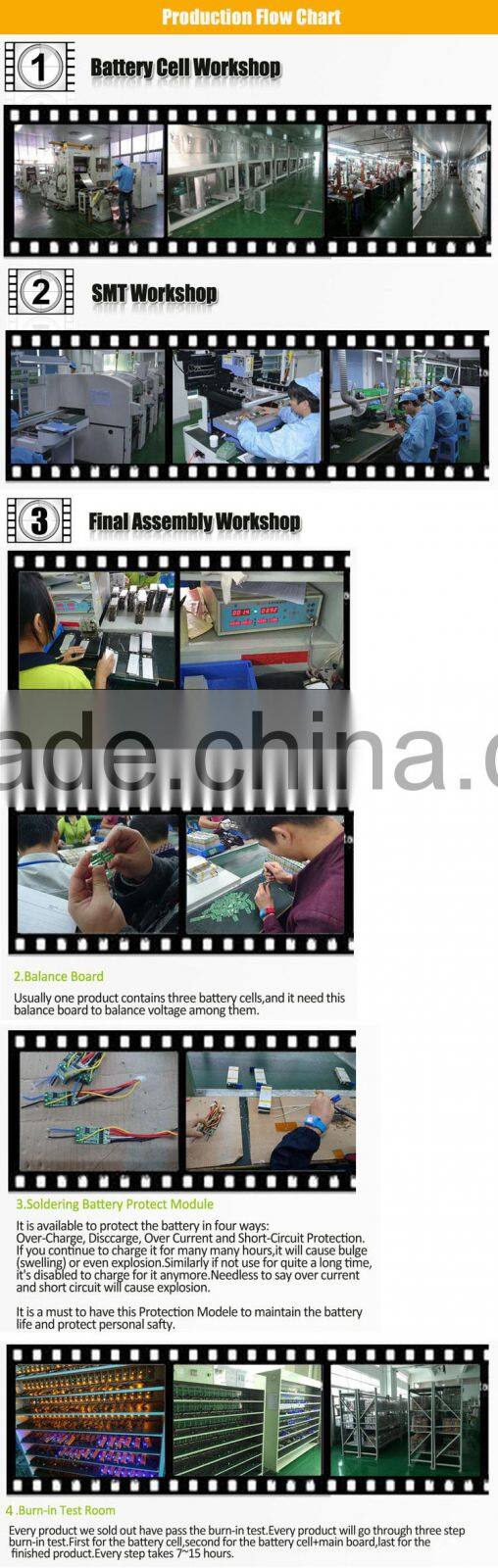 24V 10Ah 18650 Samsung Cell Silver Fish Battery Pack for Electric Bike