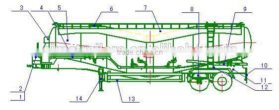 CIMC Carbon Steel Dry Bulker Cement Tanker Semi Truck Trailers For Sale