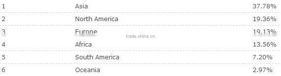 Portable 220v PA type small 250kg electric hoist