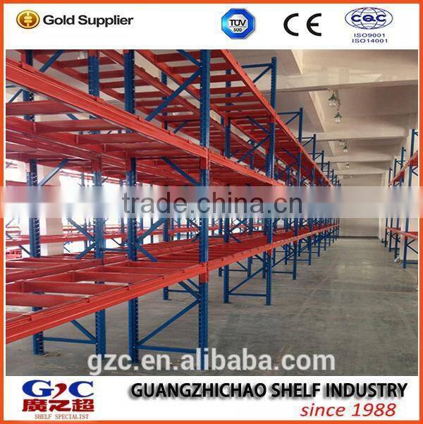 Customized Pallet Rack for Warehouse Storage Solution