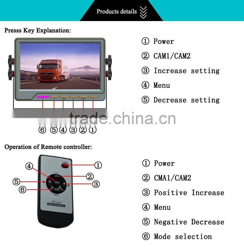 Sprinter Van Backup Camera System 7 Inch Monitor and a CCD Mounted RV Backup Camera