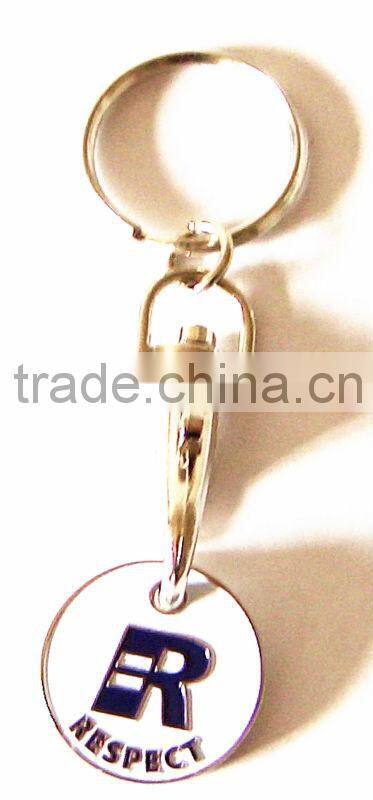 High quality cheap trolley coin holder