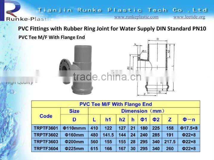 PVC Pipe Coupling