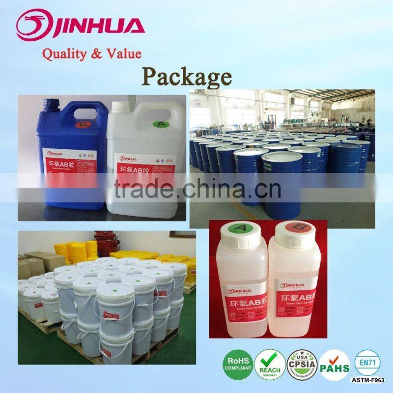 Waterproof High Quality Polyurethane Potting Compounds for Electronics