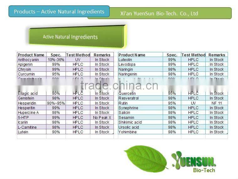 Epimedium extract powder pure and natural 10%~98% icariins
