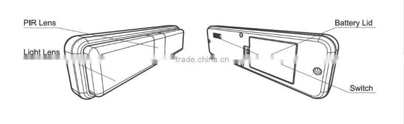 Hot top quality small motion sensor led baby kids night light