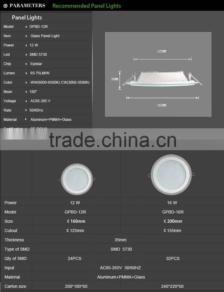 LED Lights and lights housing