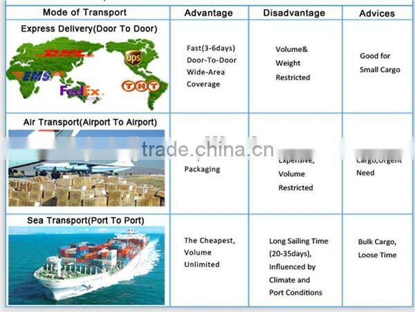 plastic custom 0.18mm pvc bag with snap closure