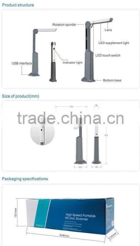 mini presenter paper magnifier top rated scanners