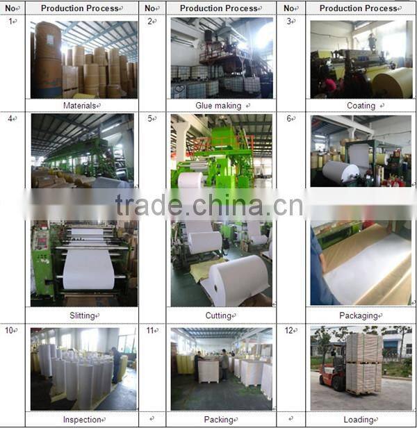 2015 Self Adhesive Sticker Labels Wholesale ,customized