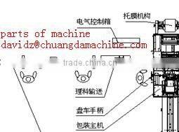 Facial Tissue Machine 200* 200