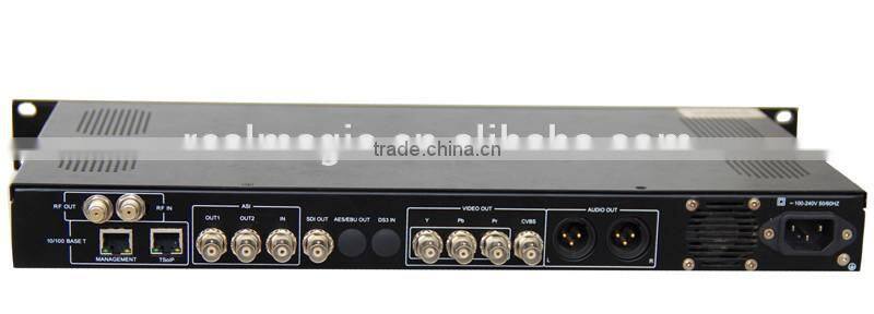 Professional Integrated Receiver Decoder(IRD) China