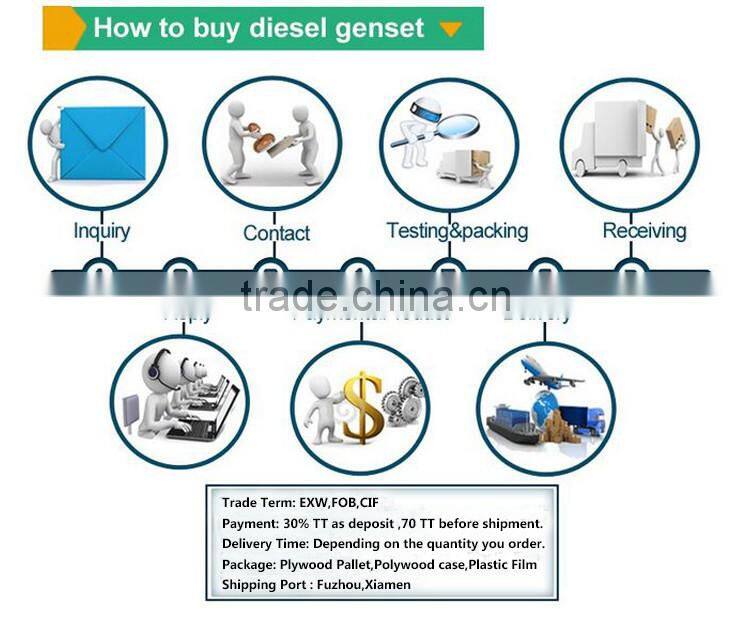 Low rpm generator cheap brushless electric diesel generator by Shangchai engine