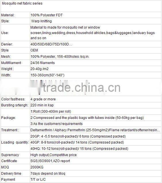 kids bed mosquito net