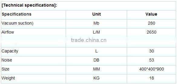 Manufacturers accusing vacuum suction machine / Auto Parts Version YS - 3600 vacuum cleaner car wash industry-specific