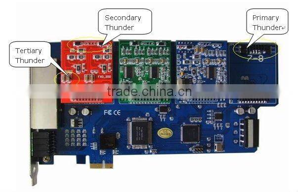 Asterisk FXO/FXS PCI-E CARD---8 ports Available