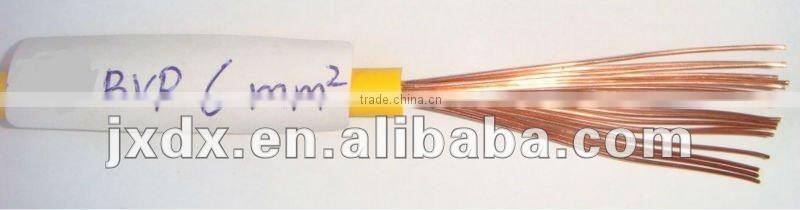 single core types of electric conductors for house